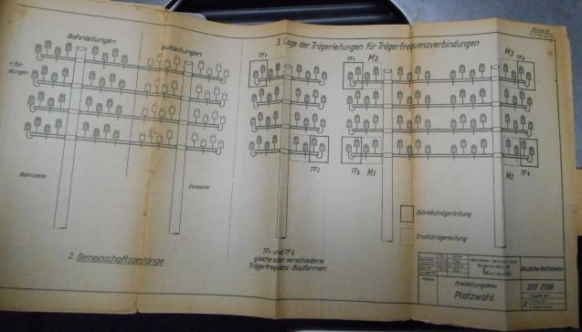 Fernmelde-Bauvorschrift (FBV 10) ab 1.August 1942
