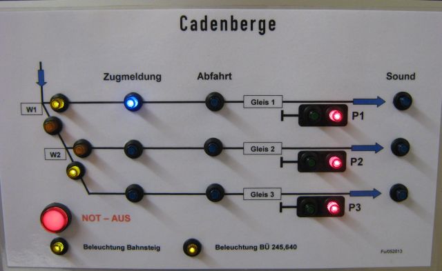 Gleisbildstellwerk Cadenberge